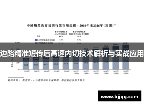 边路精准短传后高速内切技术解析与实战应用